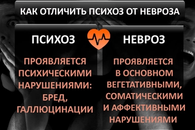 Лечение психоза в Бурле